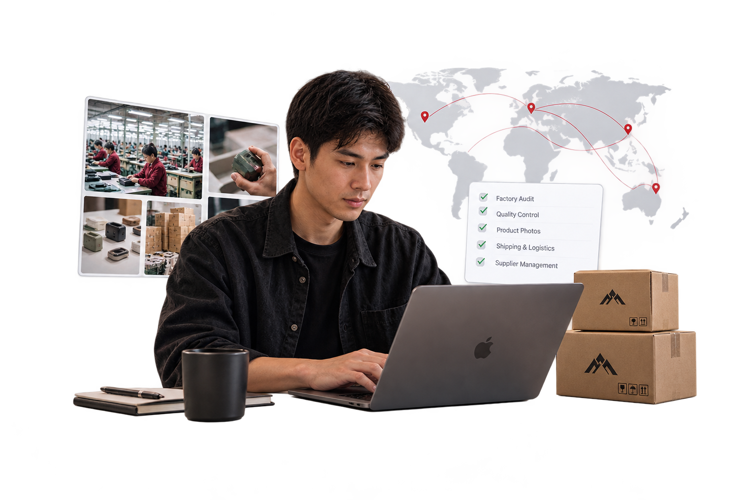 Topfulfil specialist managing factory audits, quality control, supplier management and global logistics